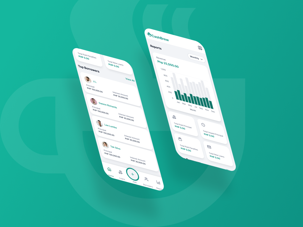  Loan Business Report
