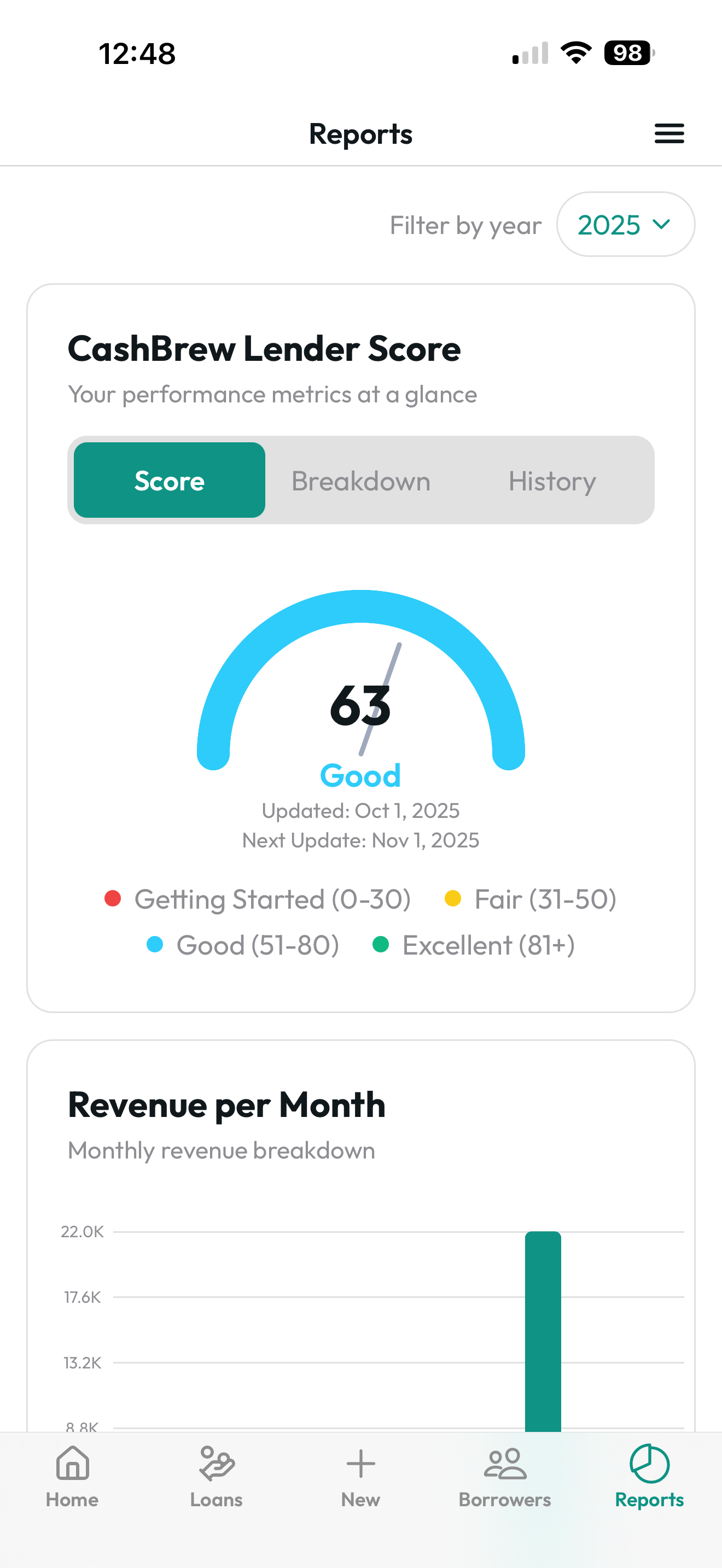 Consistent reports design
