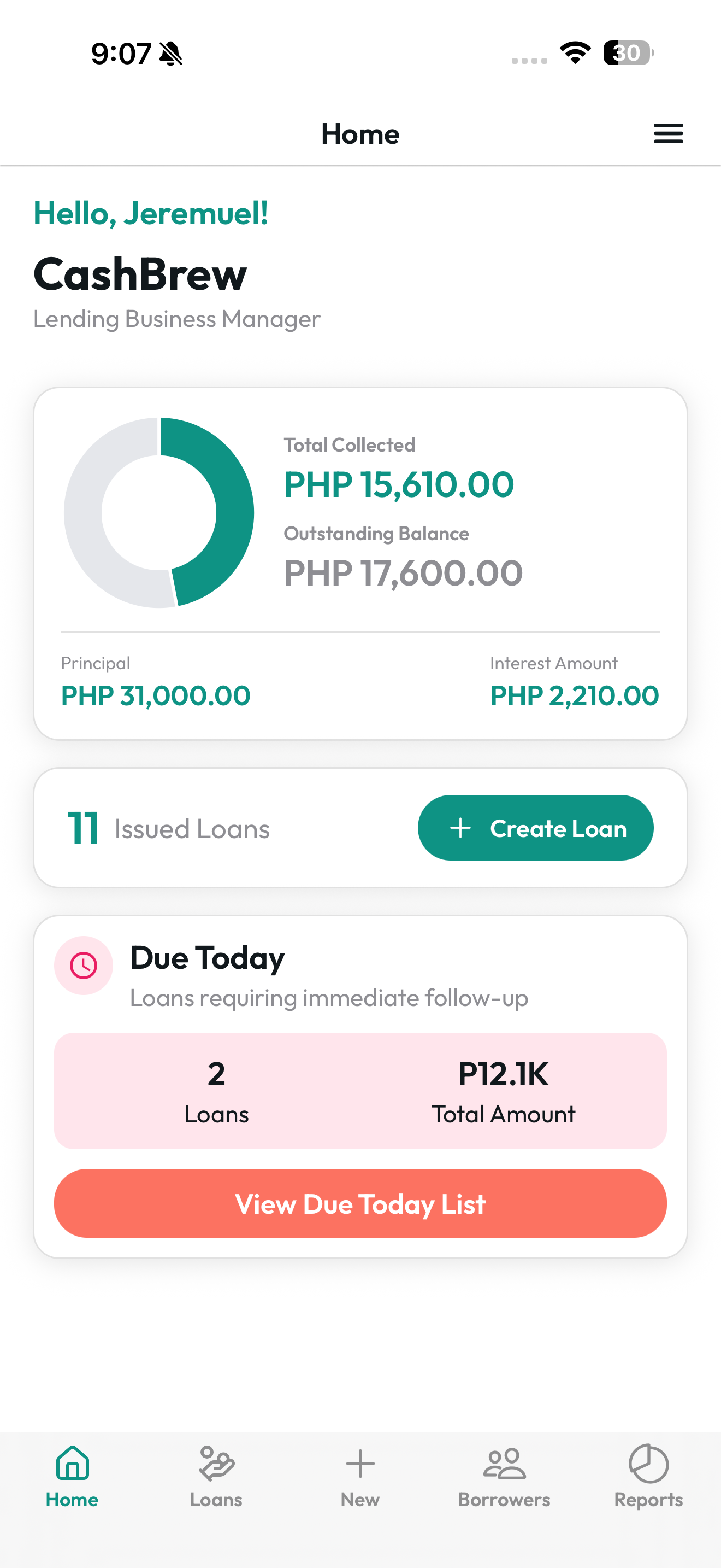 Dashboard showing Due Today and Due Soon metrics